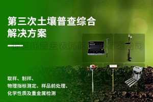 第三次猫咪社区APP官网普查綜合解決方案