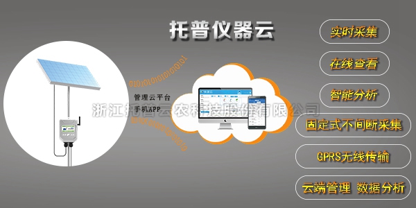 TRS-IIG型無線猫咪社区APP官网水勢溫度采集儀 TRS-IIG型無線猫咪社区APP官网水勢溫度采集儀