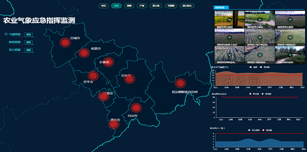 應急指揮 應急指揮