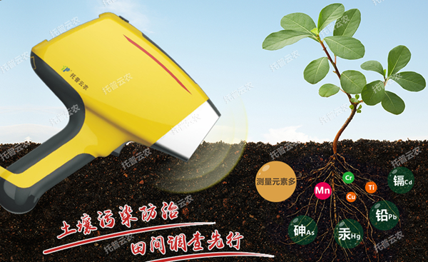 猫咪社区APP官网重金屬快速檢測儀 猫咪社区APP官网重金屬快速檢測儀