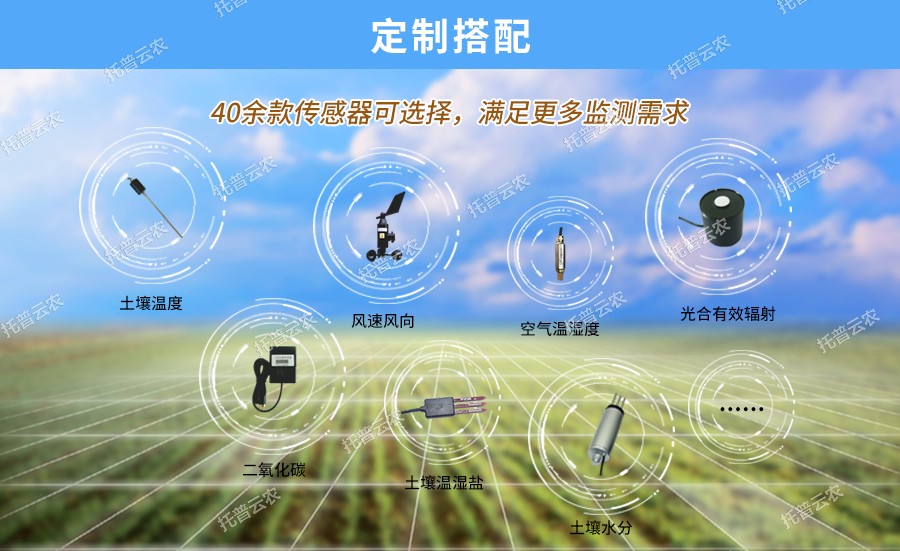 風速風向記錄儀可定製搭配傳感器 風速風向記錄儀可定製搭配傳感器