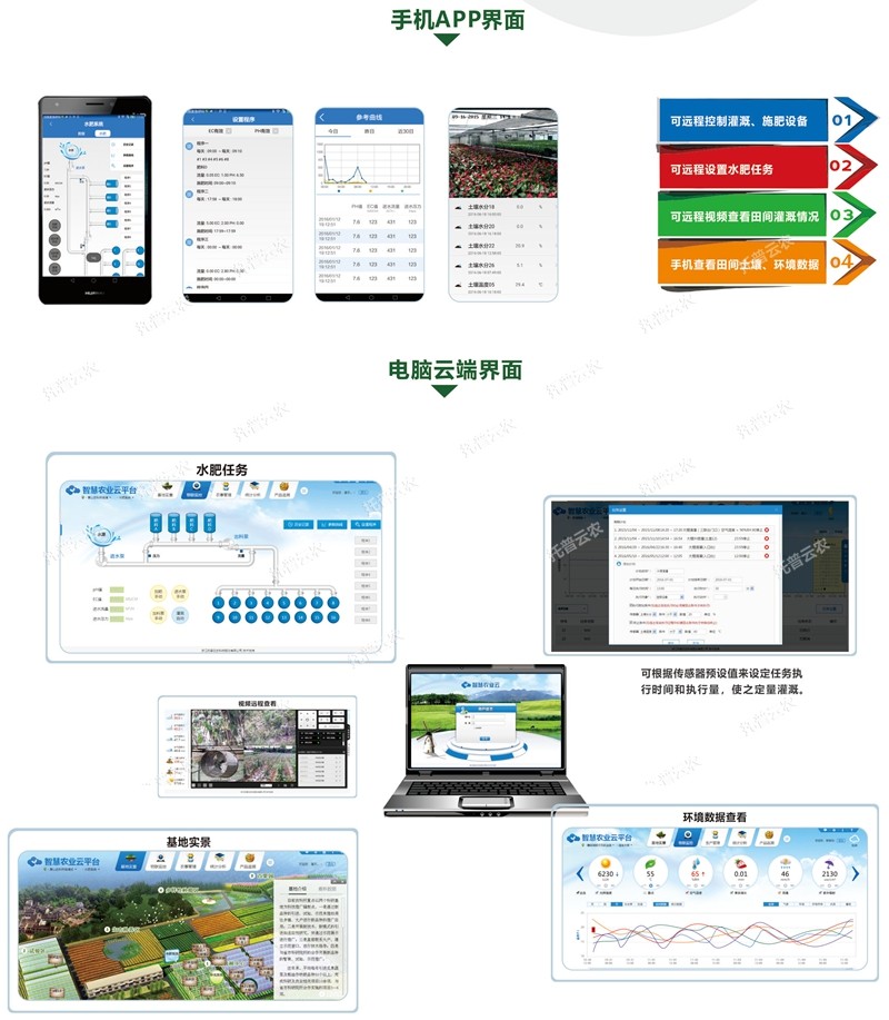 1641798566973494.jpg 智能水肥一體化基礎設備_副本_副本.jpg