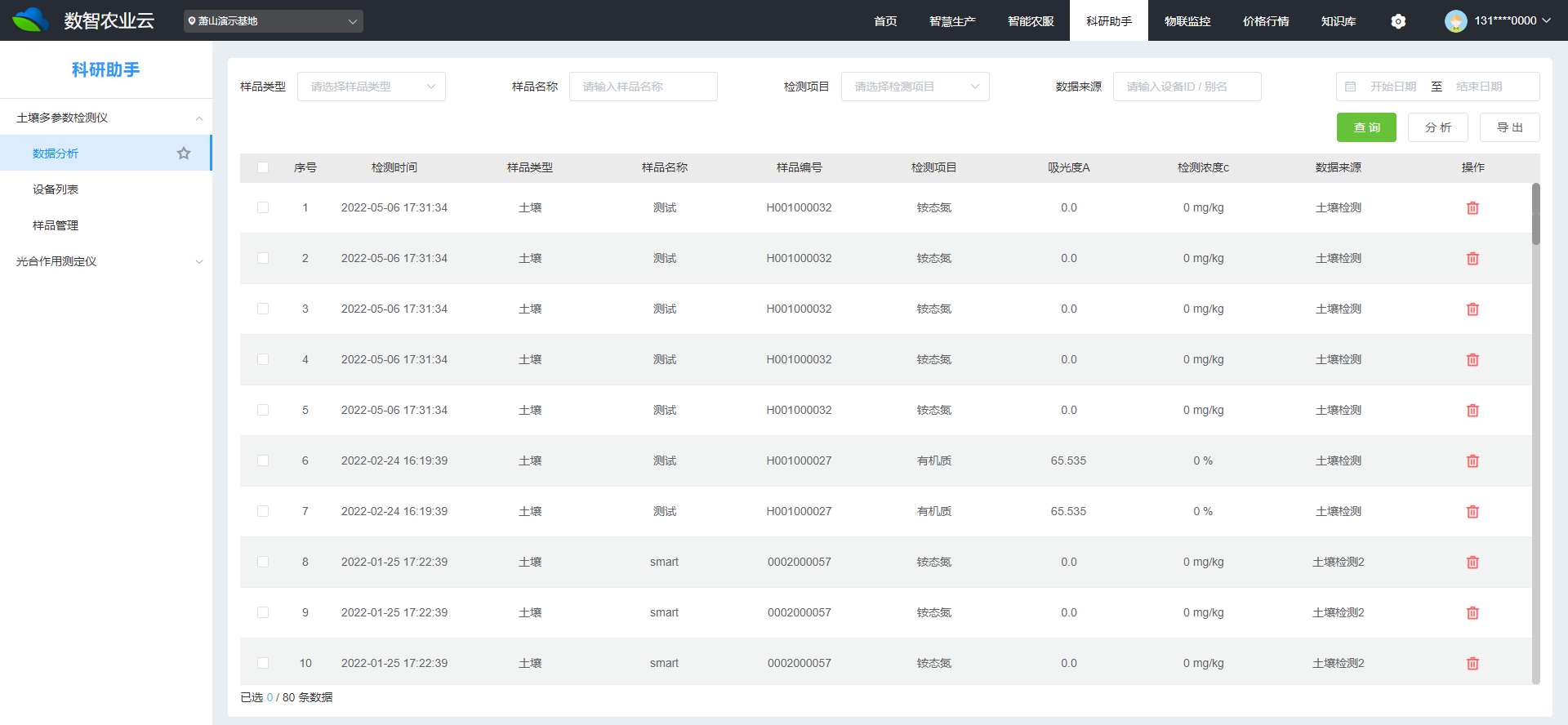 1653273638205082.png 數據分析.png