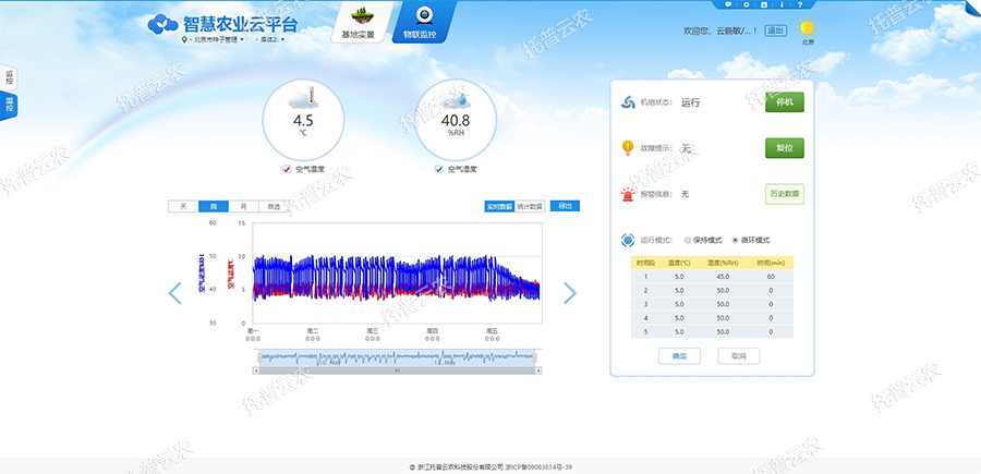 種質資源庫數據監測 種質資源庫數據監測