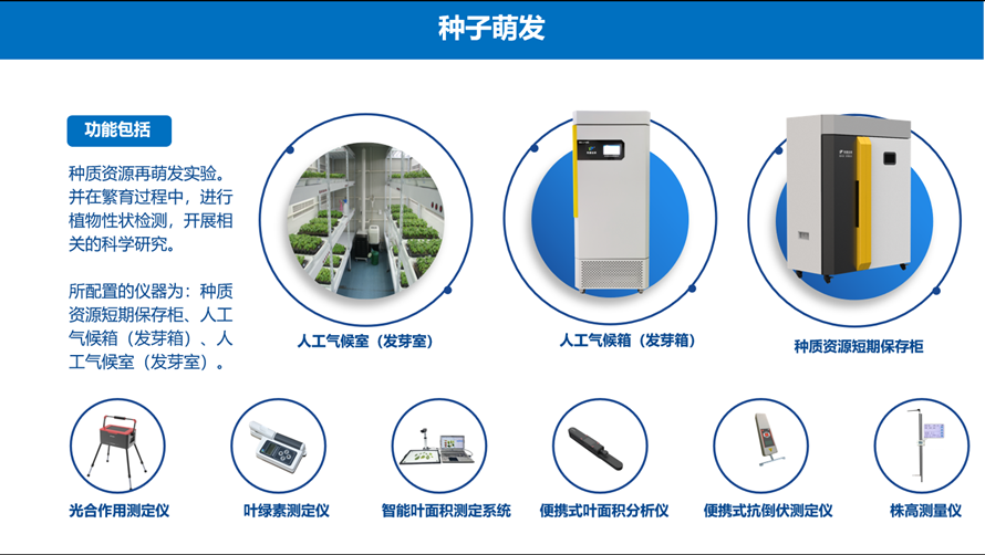 猫咪成年短视频在线看萌發儀器 猫咪成年短视频在线看萌發儀器