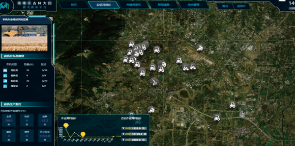 農機可視化 農機可視化