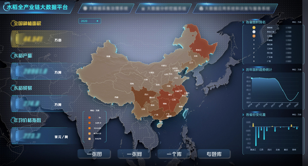 猫咪免费人成网站在线观看參與構建的水稻全產業鏈大數據應用 猫咪免费人成网站在线观看參與構建的水稻全產業鏈大數據應用