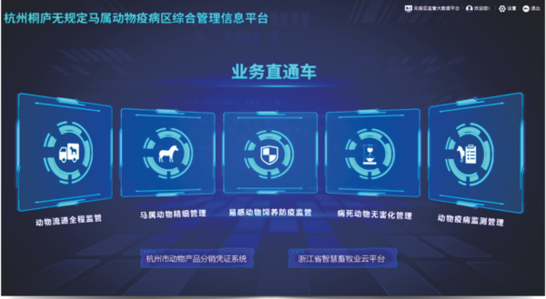 猫咪免费人成网站在线观看打造的馬屬無疫區綜合管理信息化平台 猫咪免费人成网站在线观看打造的馬屬無疫區綜合管理信息化平台