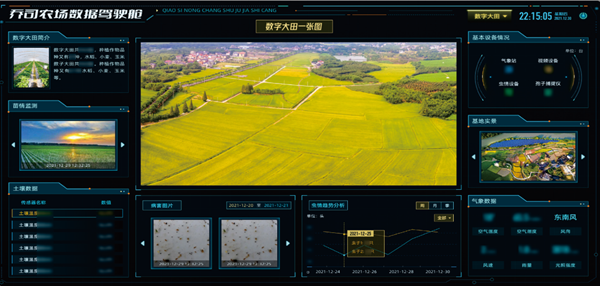 1673656998570182.png 喬司農場數據駕駛艙_副本.png