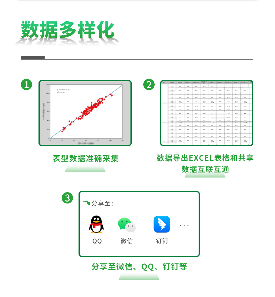 小麥表型檢測儀 小麥表型檢測儀