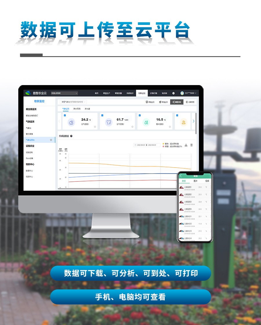 農業自動氣象站 農業自動氣象站