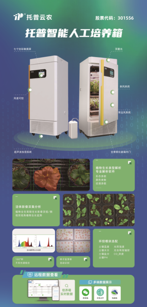 1754279284743658.png 人工環境培養箱(微信)_副本.png