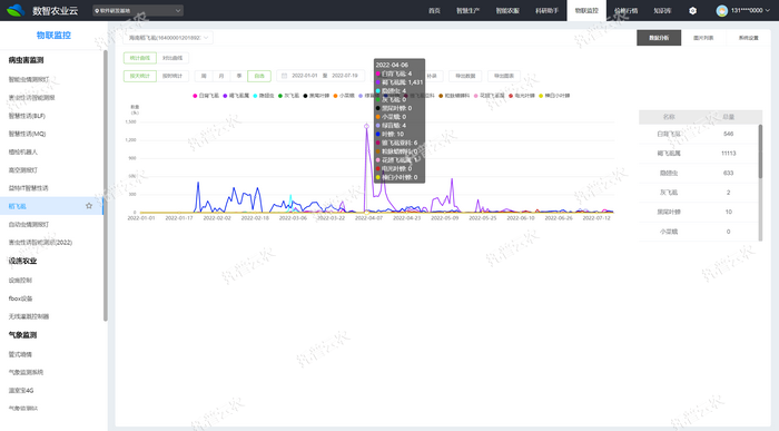 1757558119263104.png 數據分析.png